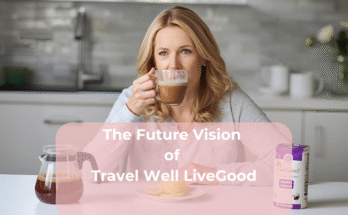 The Future Vision of Travel Well LiveGood